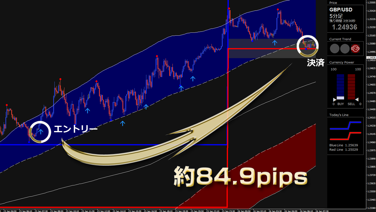 71-24gbpusd