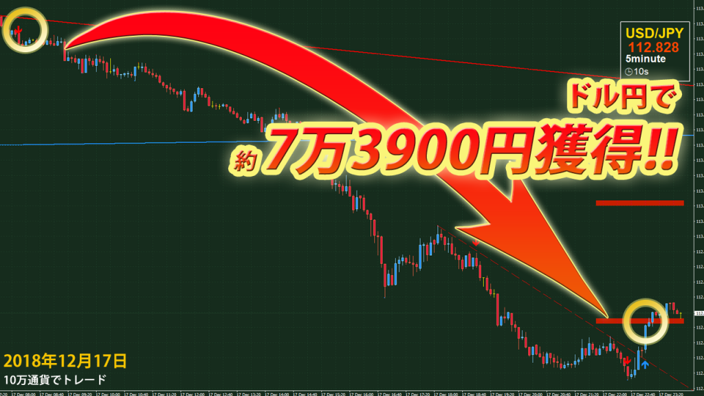 usdjpy12_17