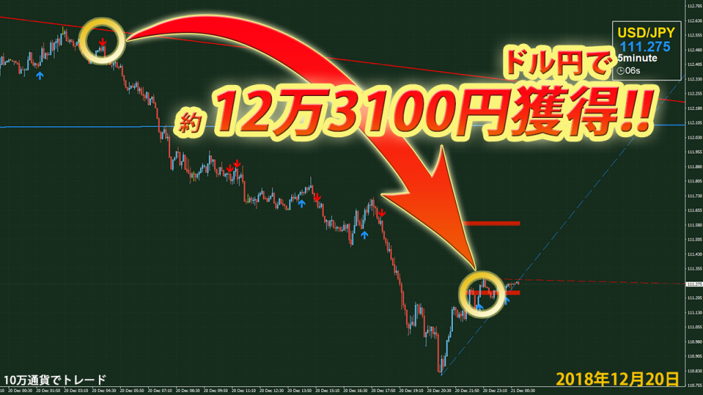 usdjpy12_20