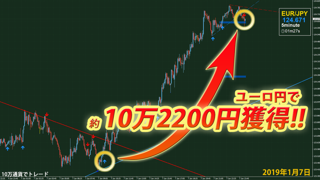 eurjpy1_07