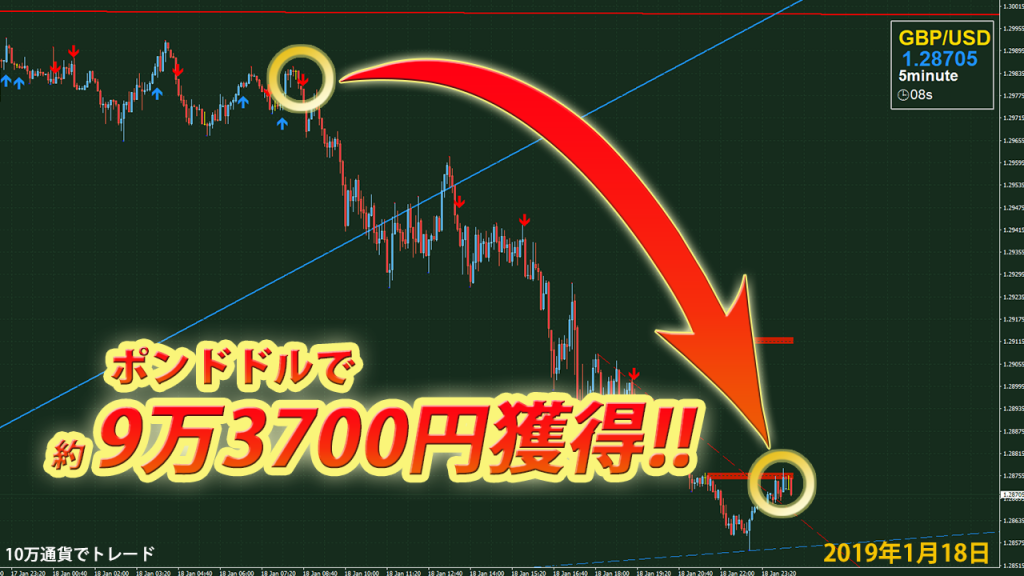 gbpusd1_18