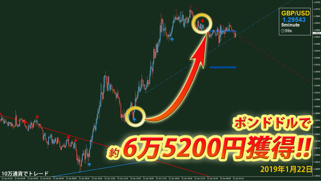 gbpusd1_22