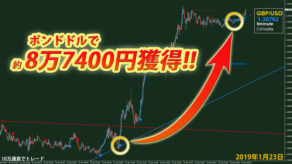 gbpusd1_23