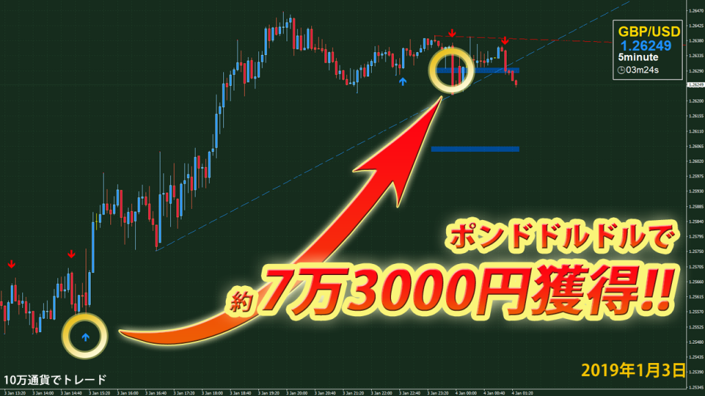 gbpusd1_3